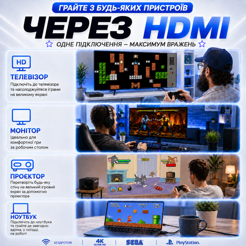 Багатофункціональна ігрова приставка M8 Game Stick 32 ГБ + 2 бездротові геймпади + 10 000 ігор