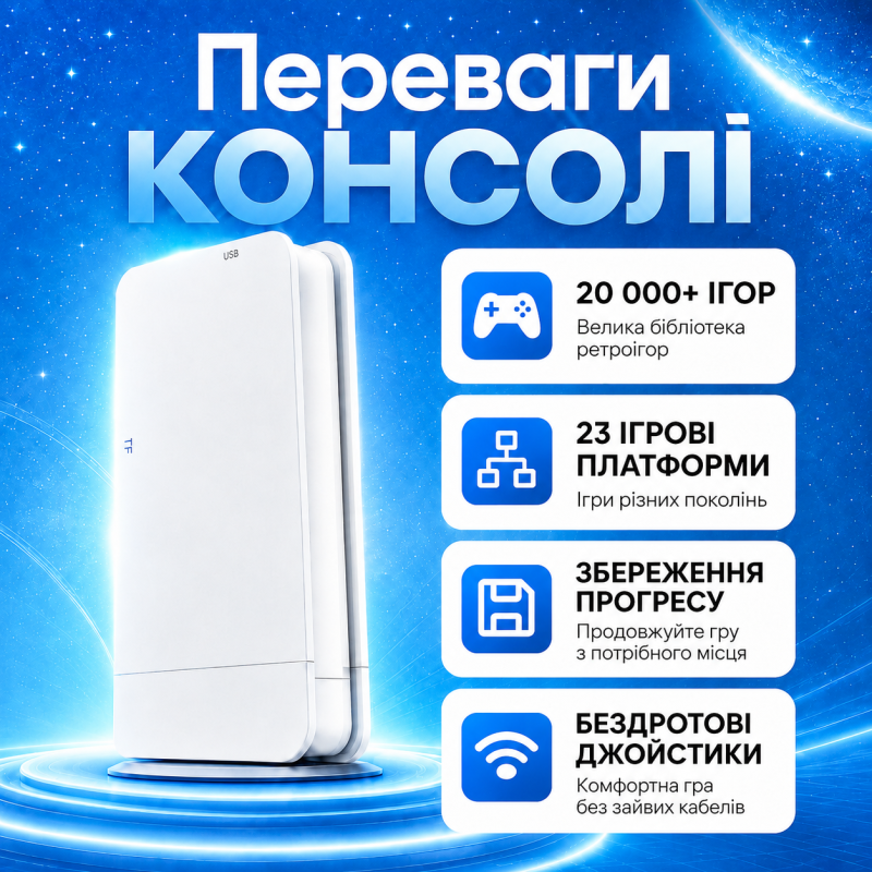 Игровая консоль 64GB, 4К + 2 джойстика с 20000 играми, M8Pro / Портативная игровая приставка для телевизора