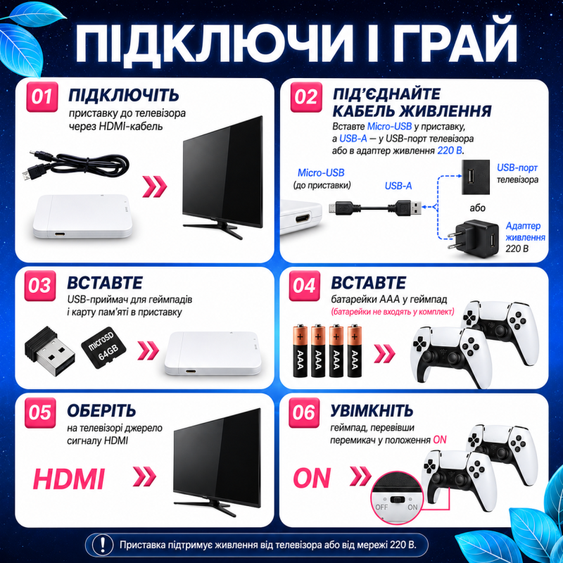 Игровая консоль 64GB, 4К + 2 джойстика с 20000 играми, M8Pro / Портативная игровая приставка для телевизора