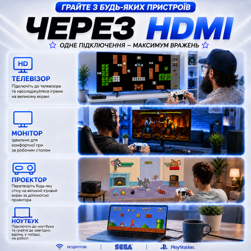 Игровая консоль 64GB, 4К + 2 джойстика с 20000 играми, M8Pro / Портативная игровая приставка для телевизора