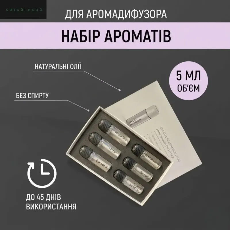 Ароматизатор автомобильный, Набор из 6 ароматов Хилтон, Зеленый чай, Пачули, Бамбук, Сандал, Бергамот, 5 мл