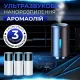 Ароматизатор автомобильный, Аромат цветочный+Морской +Хилтон, 10 мл