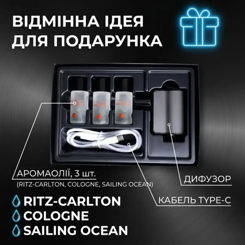 Ароматизатор автомобильный, Аромат цветочный+Морской +Хилтон, 10 мл