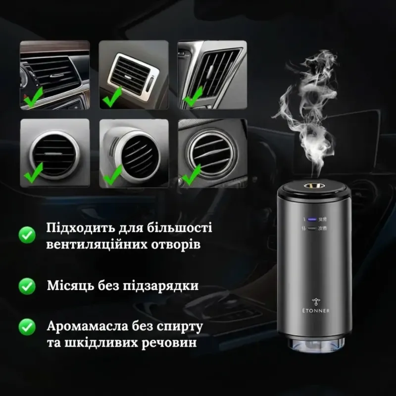 Ароматизатор для автомобіля автоматичний, освіжувач повітря в салон чоловічий