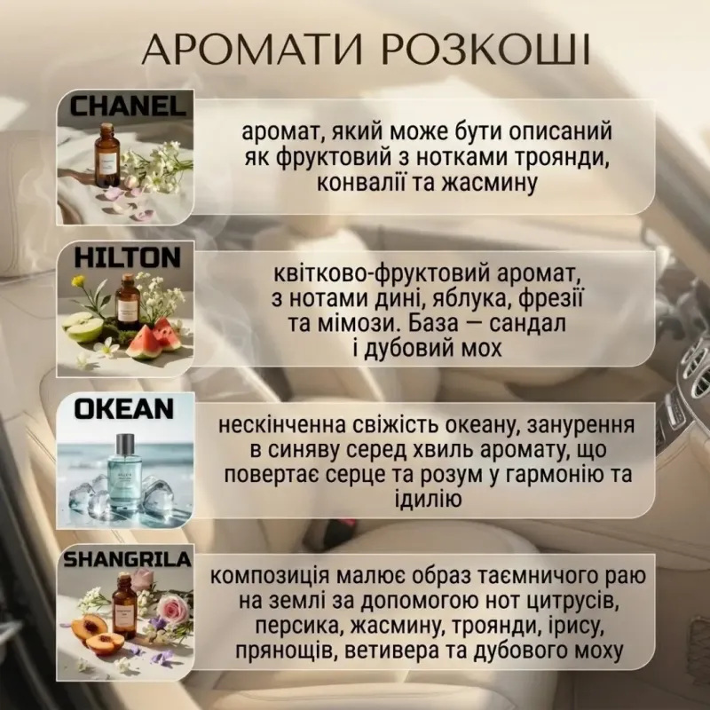 Автомобільний ароматизатор, океан; шангріла; шанель; хілтон; 30 мл