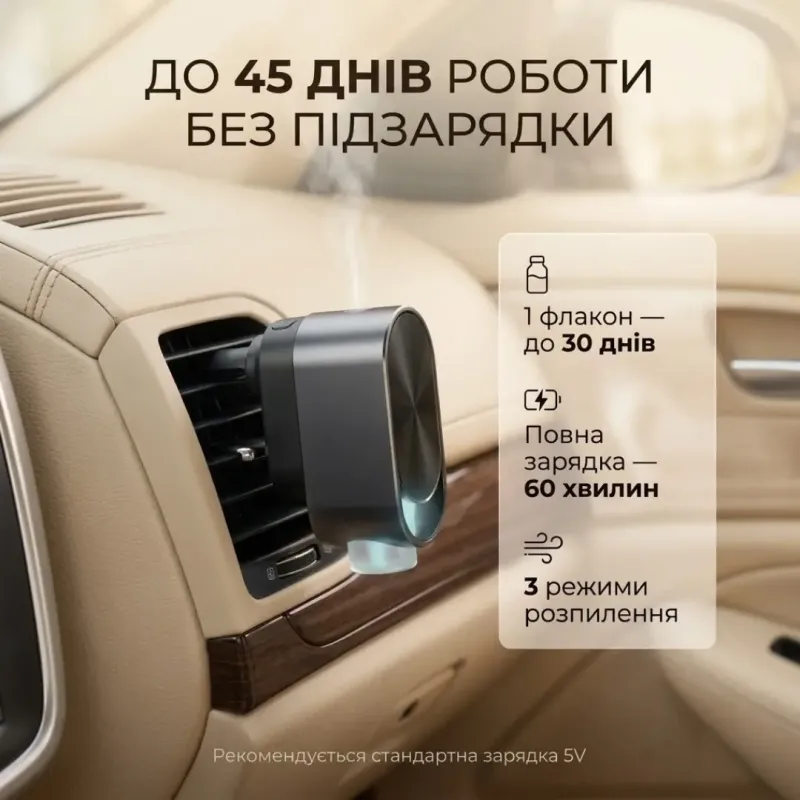 Автомобільний ароматизатор, океан; шангріла; шанель; хілтон; 30 мл