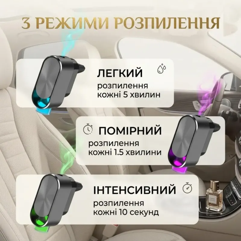 Автомобільний ароматизатор, океан; шангріла; шанель; хілтон; 30 мл