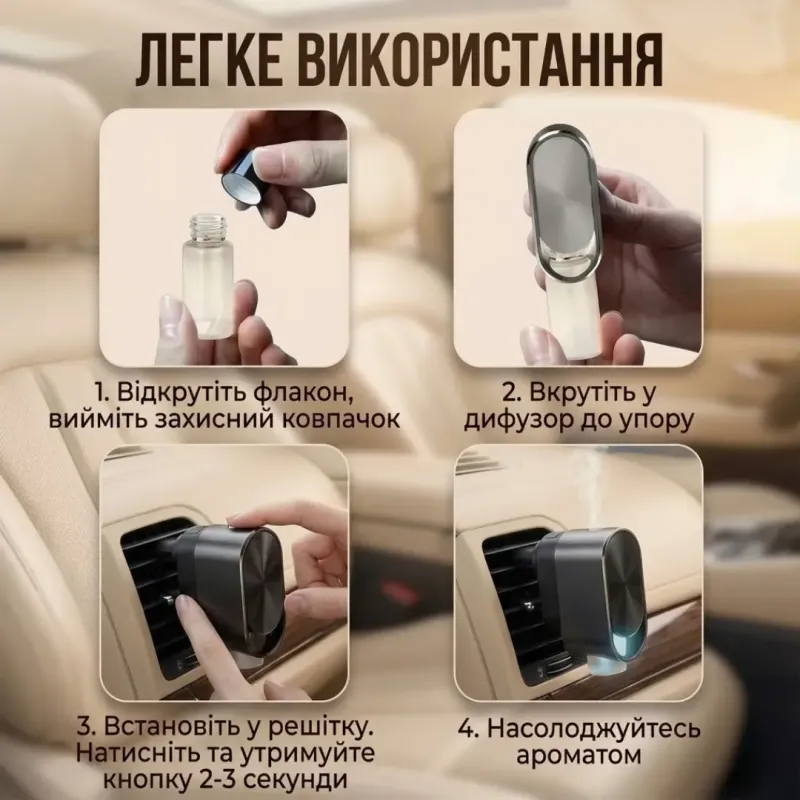 Автомобільний ароматизатор, океан; шангріла; шанель; хілтон; 30 мл