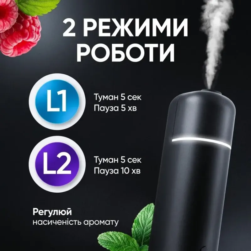 Преміум аромадифузор в авто — 6 різних ароматів у комплекті