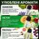 Преміум аромадифузор в авто — 6 різних ароматів у комплекті