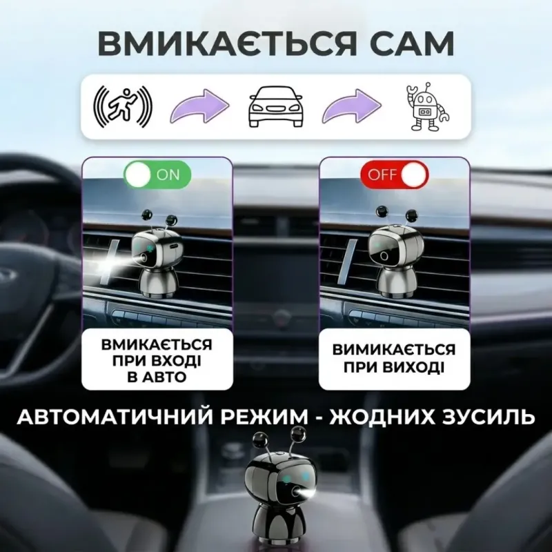 Ароматизатор автомобильный, универсальный, 50 мл