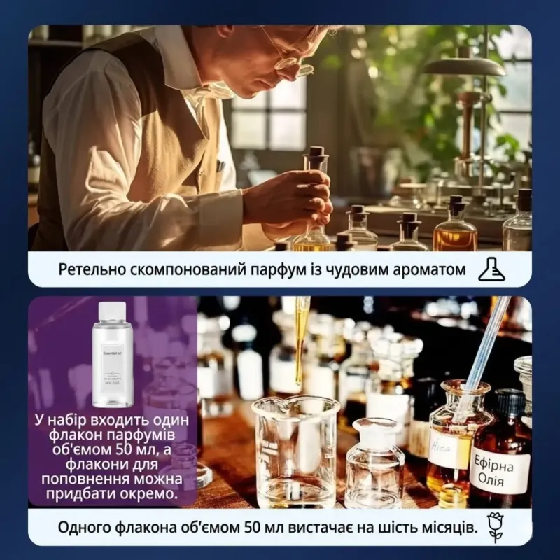 Ароматизатор автомобильный, универсальный, 50 мл