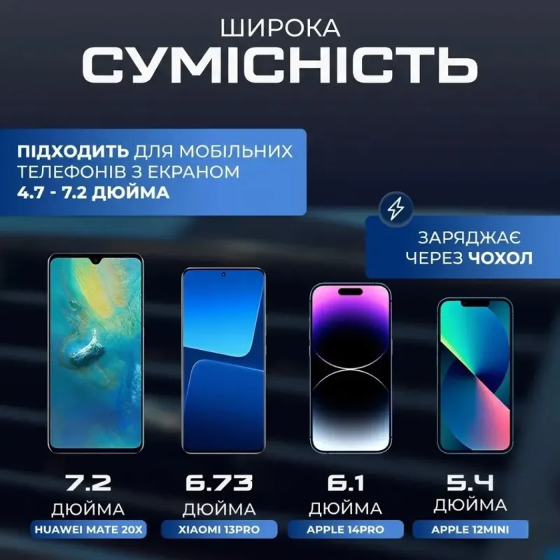 Автомобильный держатель RADIANCE SKY для телефона с беспроводной зарядкой для Android и Iphone