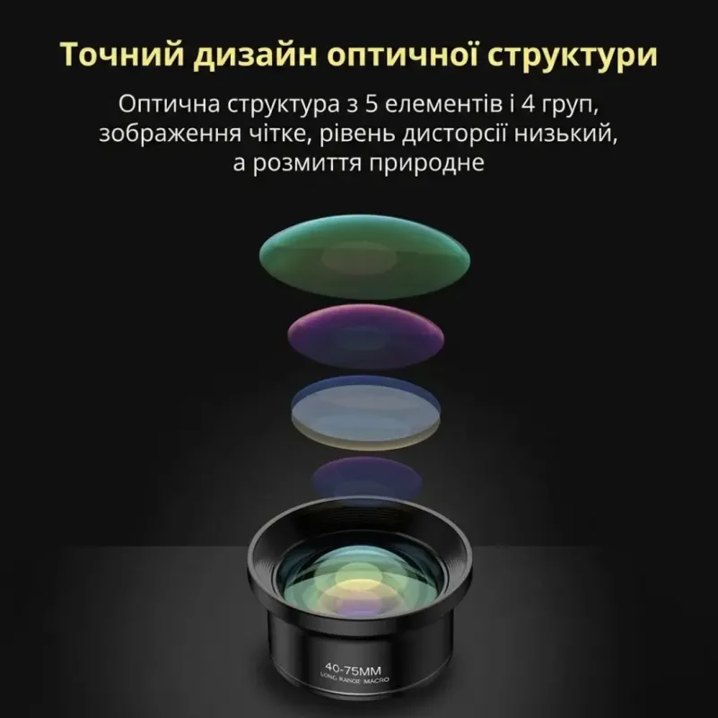 Объектив для телефона с клипсой YUMTTY — макро линза и зум для съемки деталей