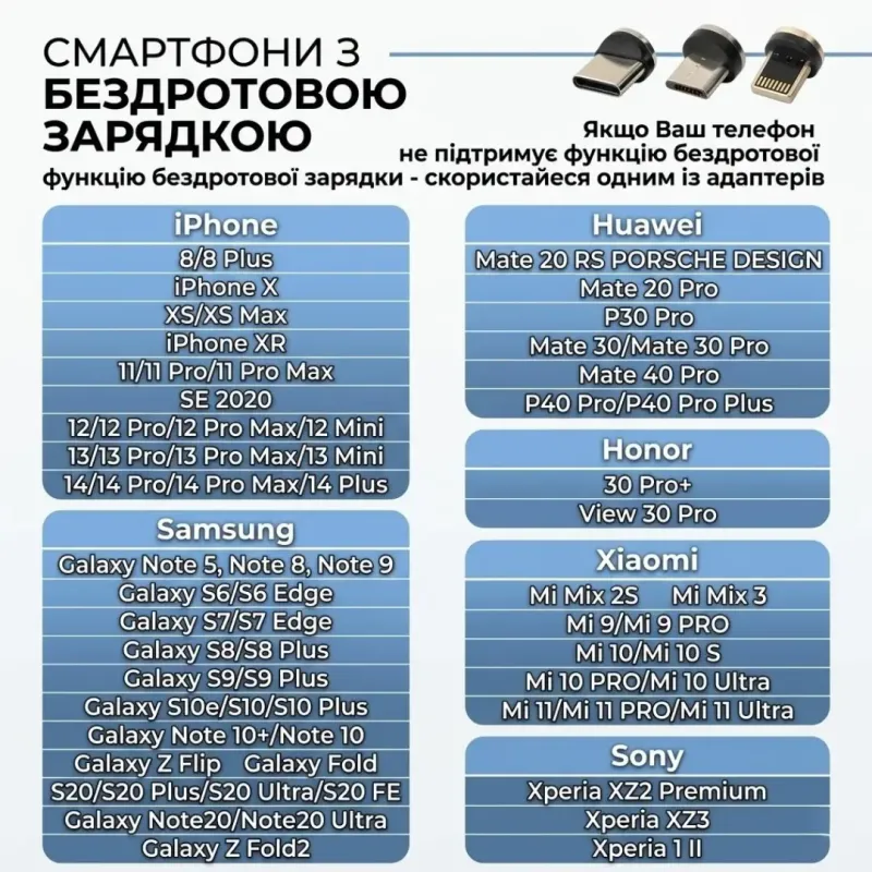 Автомобільний тримач із бездротовою зарядкою Q11 з присоскою. 2 кріплення в комплекті. Зарядний пристрій RADIANCE SKY.
