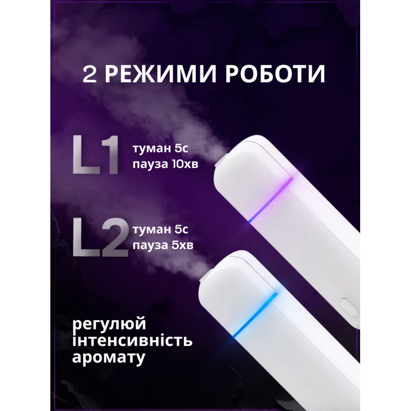 Умный аромадифузор в автомобиль Ultrasonic Black и 6 ароматов