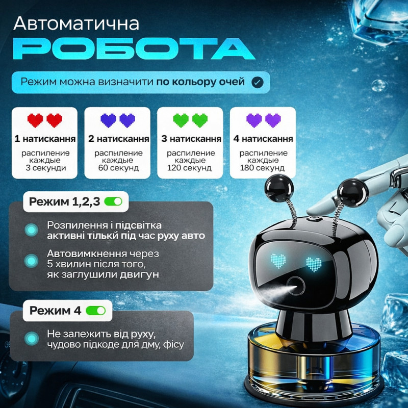Авто диффузор автоматический, ароматизатор для автомобиля Hilton, освежитель воздуха в машину