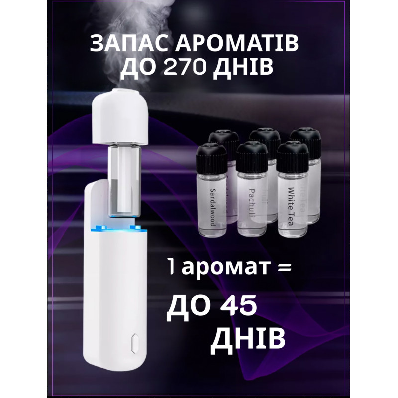 Умный аромадифузор в автомобиль Ultrasonic Black и 6 ароматов