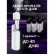 Умный аромадифузор в автомобиль Ultrasonic Black и 6 ароматов