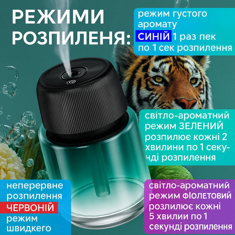 Ароматизатор автомобильный ультразвуковой «Звёздное небо» 160 мл