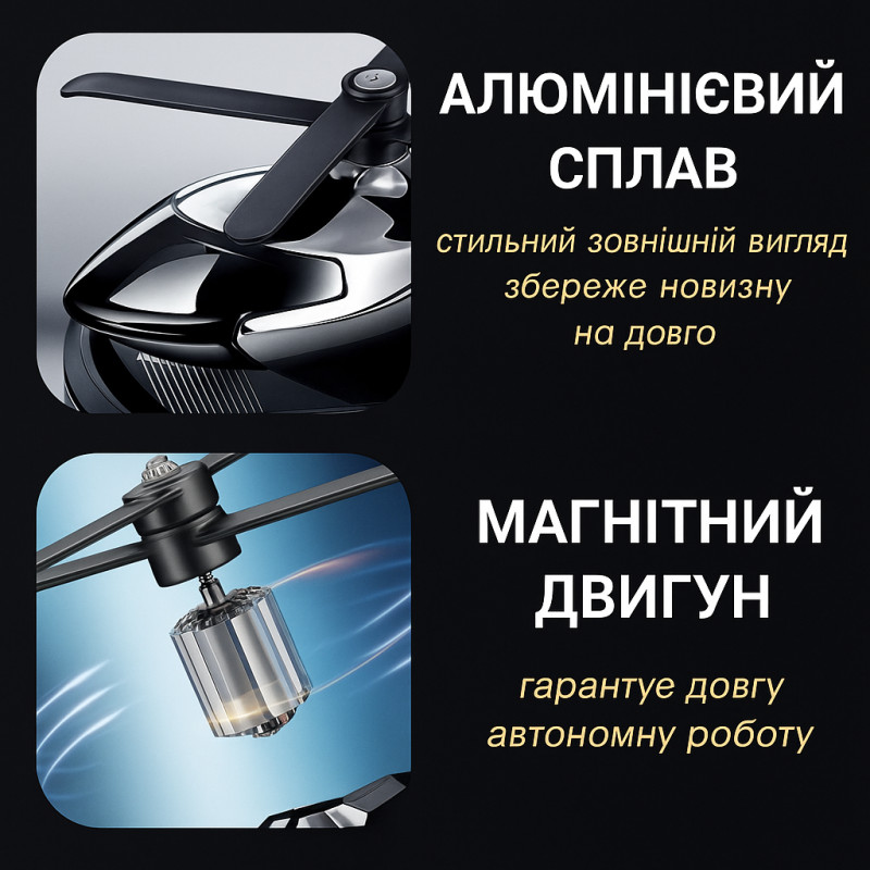 Автомобильный ароматизатор «Вертолёт» на солнечной батарее, многоразовый парфюм в авто на торпедо, пахучка в с