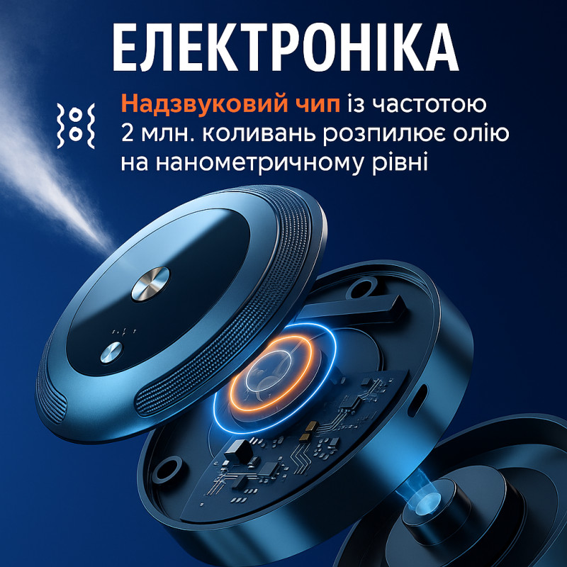 Автомобильный ароматизатор-диффузор + 3 аромата в комплекте