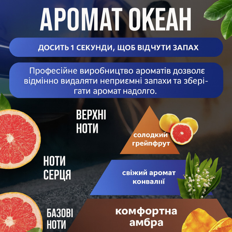 Дополнительная запаска 160 мл "Ocean" для диффузора Robot