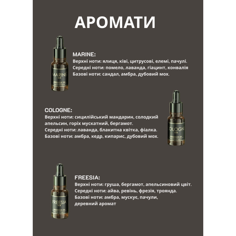 Автомобильный ароматизатор-диффузор + 3 аромата в комплекте