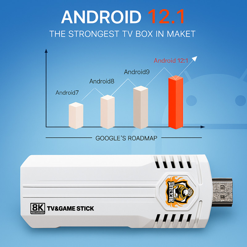 НОВИНКА 2025! Игровая консоль DATA FROG K8Pro — 2 в 1 (Android 12.1 + ретро-система, 40 000 игр)          С
