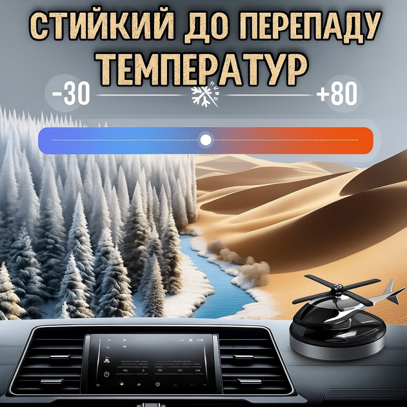 Автомобильный ароматизатор «Вертолёт» на солнечной батарее, многоразовый парфюм в авто на торпедо, пахучка в с