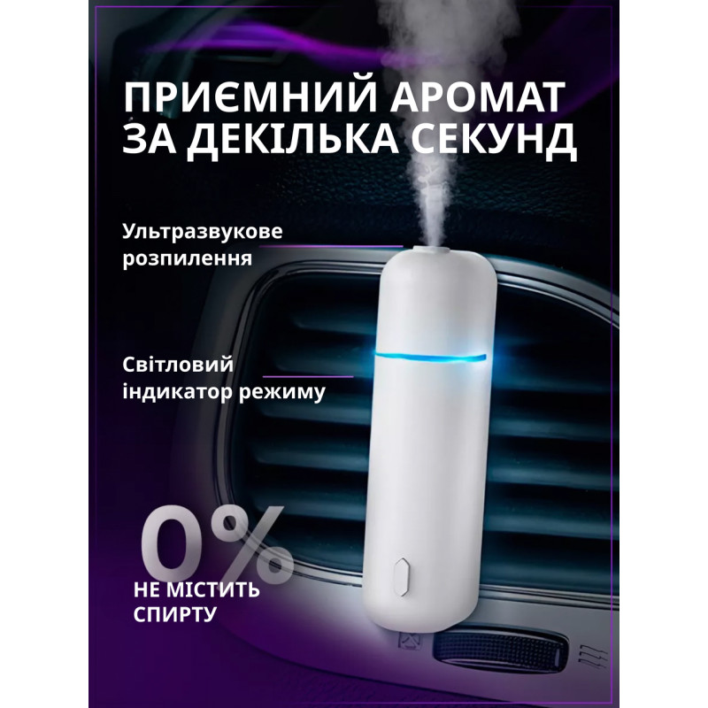 Умный аромадифузор в автомобиль Ultrasonic Black и 6 ароматов