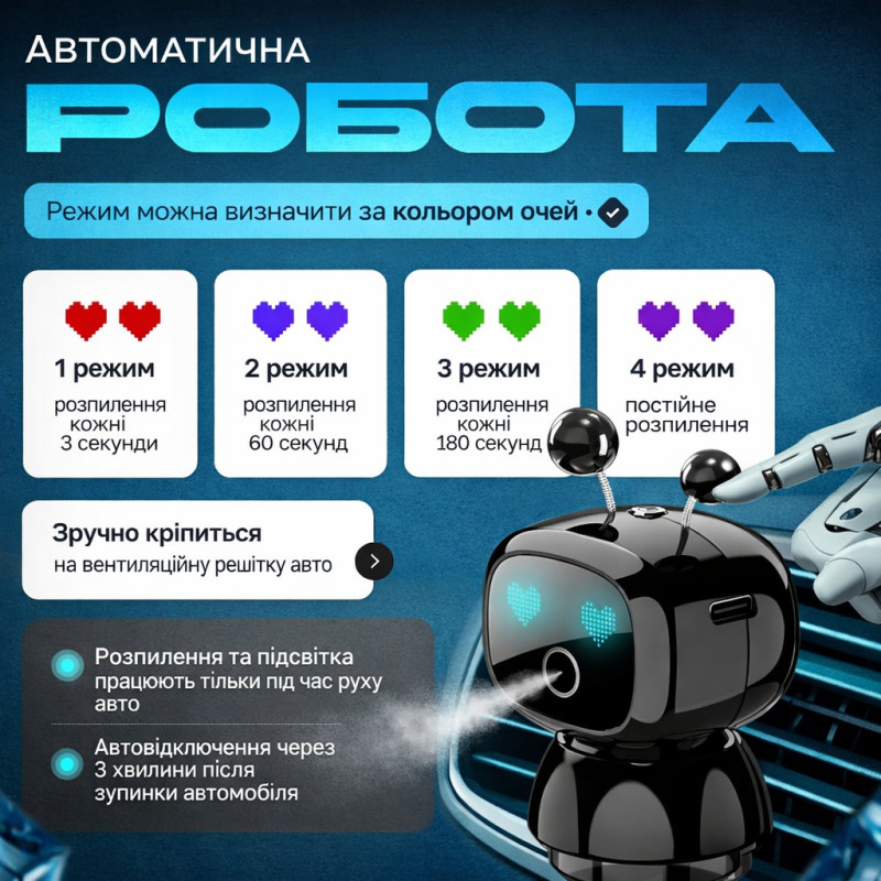 Ароматизатор для автомобиля автоматический "Умный Робот" на дефлектор, освежитель воздуха в салон
