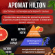 Дополнительная запаска 160 мл "Hilton" для диффузора Robot