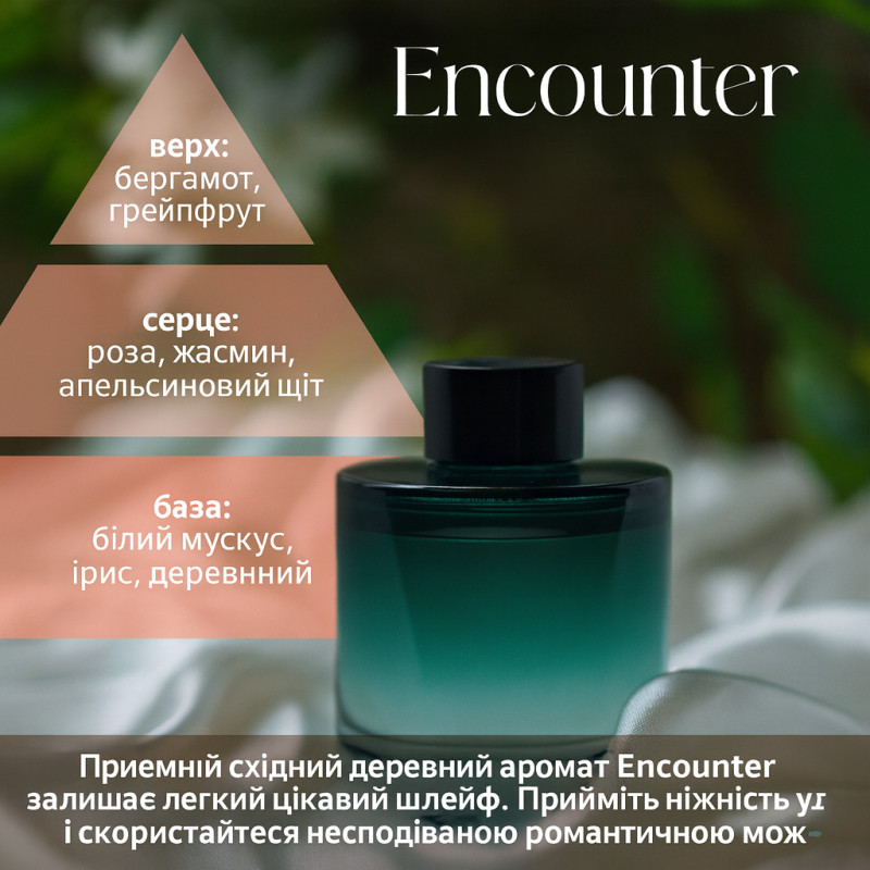Дополнительная запаска 160 мл "Encounter" для диффузора Robot