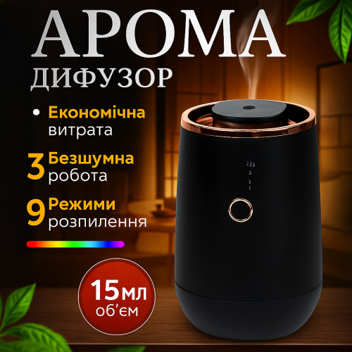 Автомобільний ароматизатор з Bluetooth, бездротовий аромадифузор з LED-підсвіткою для дому та офісу