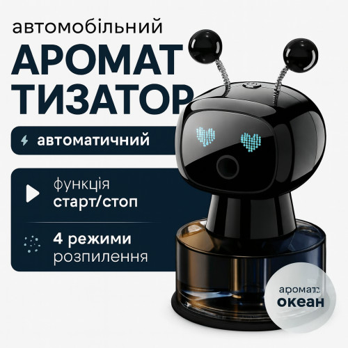Автомобільний ароматизатор ROBOT «Телепузик» (50 мл)