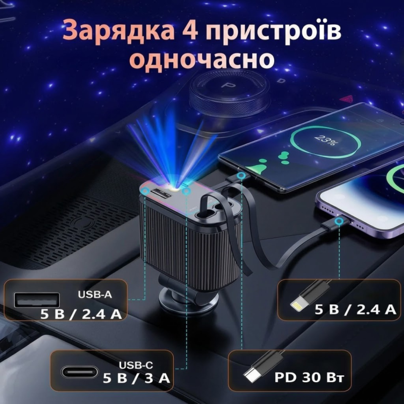 Автомобильный адаптер 4в1 для прикуривателя, быстрая зарядка, черный корпус