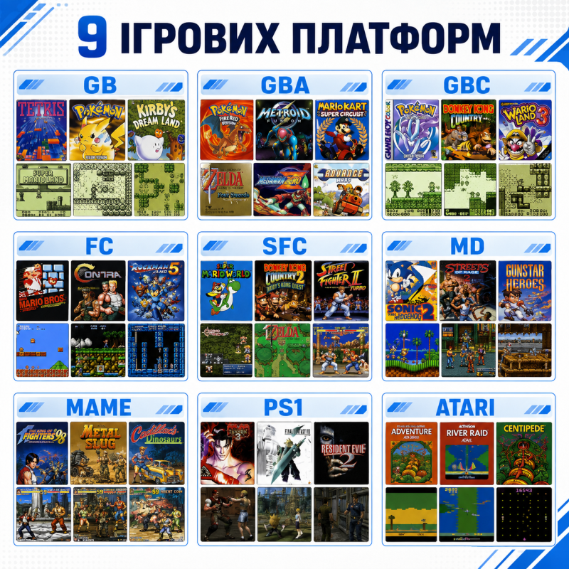 Багатофункціональна ігрова приставка M8 Game Stick 32 ГБ + 2 бездротові геймпади + 10 000 ігор