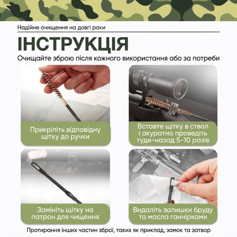 Комплект для ухода и чистки оружия 5.45/5.56 мм — шомпол, ершики, вишер и аксессуары в кейсе