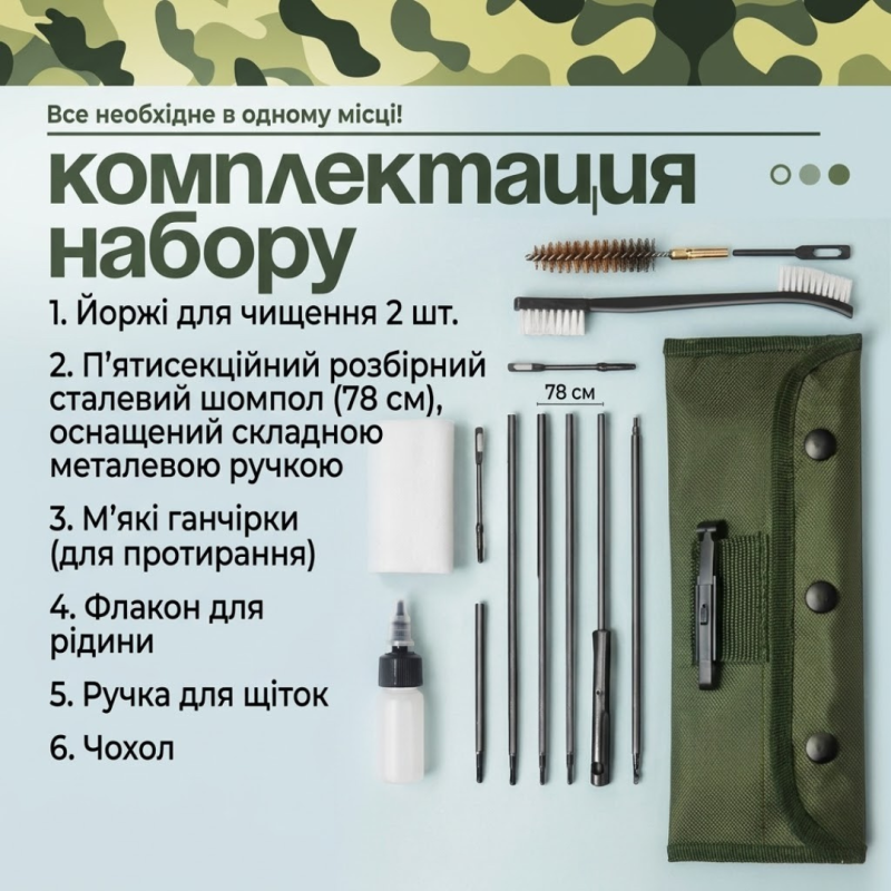 Комплект для ухода и чистки оружия 5.45/5.56 мм — шомпол, ершики, вишер и аксессуары в кейсе