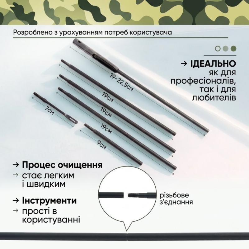 Комплект для ухода и чистки оружия 5.45/5.56 мм — шомпол, ершики, вишер и аксессуары в кейсе