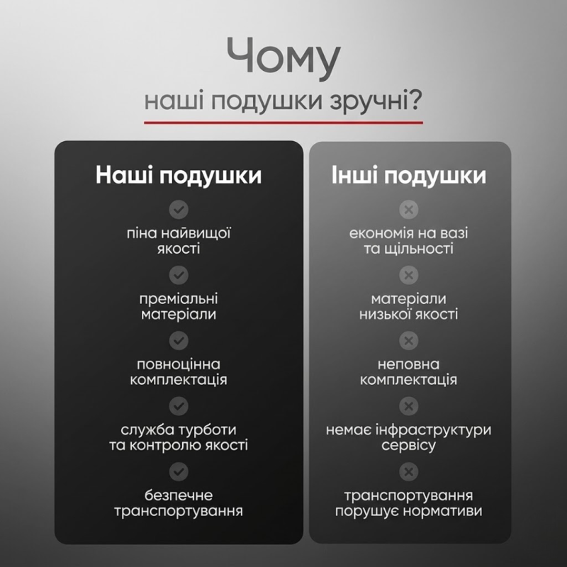 Подушка для путешествий