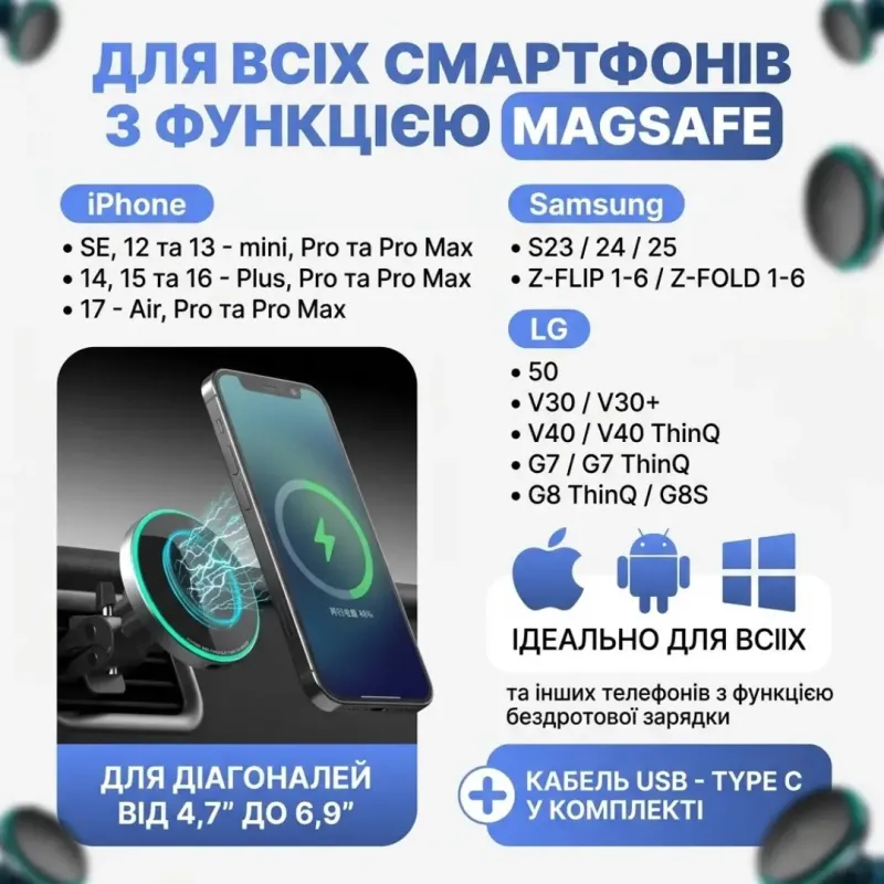 Беспроводная зарядка для iPhone с MagSafe магнитная быстрая для телефона iPhone 12, 13, 14, 15, 16, 17, автомобильное зарядное устройство адаптер держатель с магсейф в машину зарядник для айфон, 15 Вт