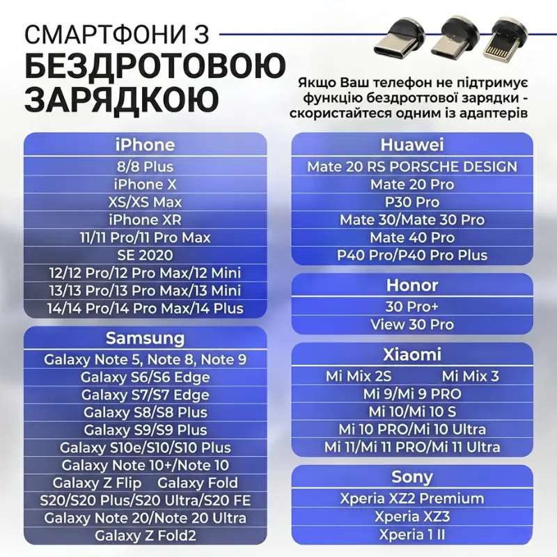 Автомобильный держатель RADIANCE SKY для телефона с беспроводной зарядкой SMART SENSOR Q3 для Android и Iphone