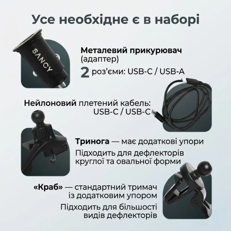 Держатель для телефона автомобильный с зарядкой MagSafe Qi2 15W Sancy, магнитный держатель в машину для iPhone