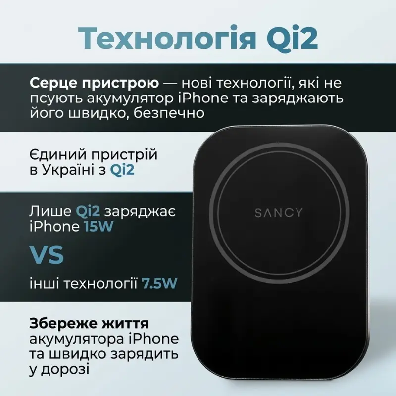 Держатель для телефона автомобильный с зарядкой MagSafe Qi2 15W Sancy, магнитный держатель в машину для iPhone