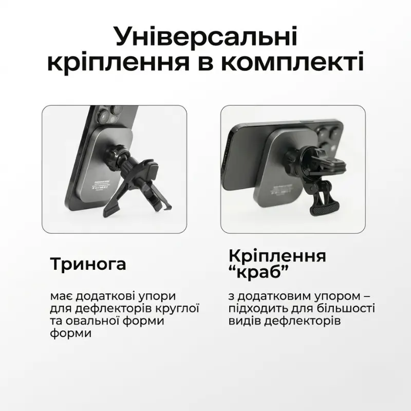 Держатель для телефона автомобильный с зарядкой MagSafe Qi2 15W Sancy, магнитный держатель в машину для iPhone