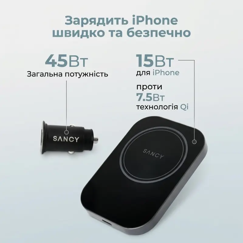 Держатель для телефона автомобильный с зарядкой MagSafe Qi2 15W Sancy, магнитный держатель в машину для iPhone