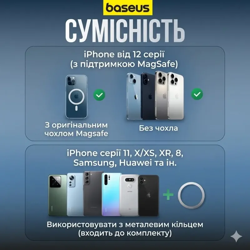 Baseus Автомобільний MagSafe тримач із бездротовою зарядкою 15W